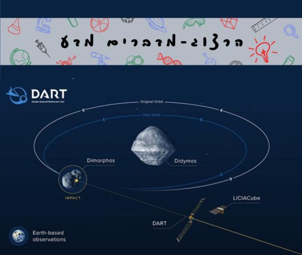 נאסא - ופגיעה באסטרואיד המגיע לכדור הארץ במקרה חירום